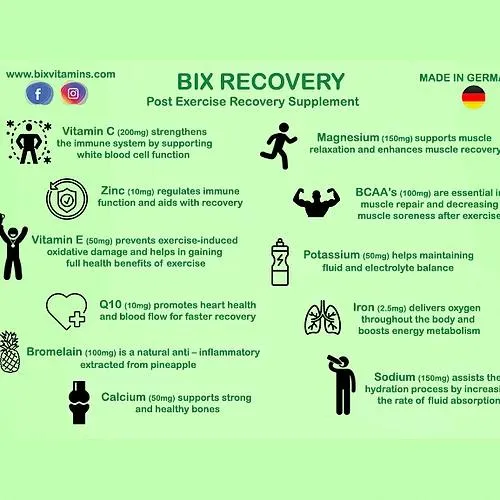 BIX Recovery Lemon - Recovery Effervescent Tablets (New Flavour)