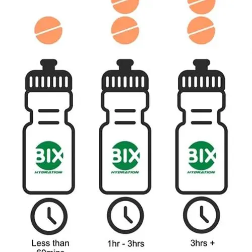 BIX Recovery Lemon - Recovery Effervescent Tablets (New Flavour)