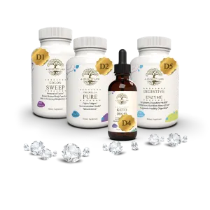 Digestive Conditioning Set