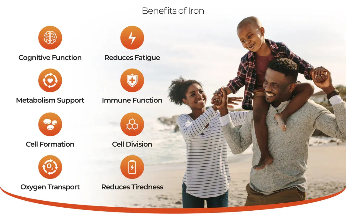 Iron Tablets High Strength, 28mg - Gentle Iron Bisglycinate - 180 Vegan Tablets
