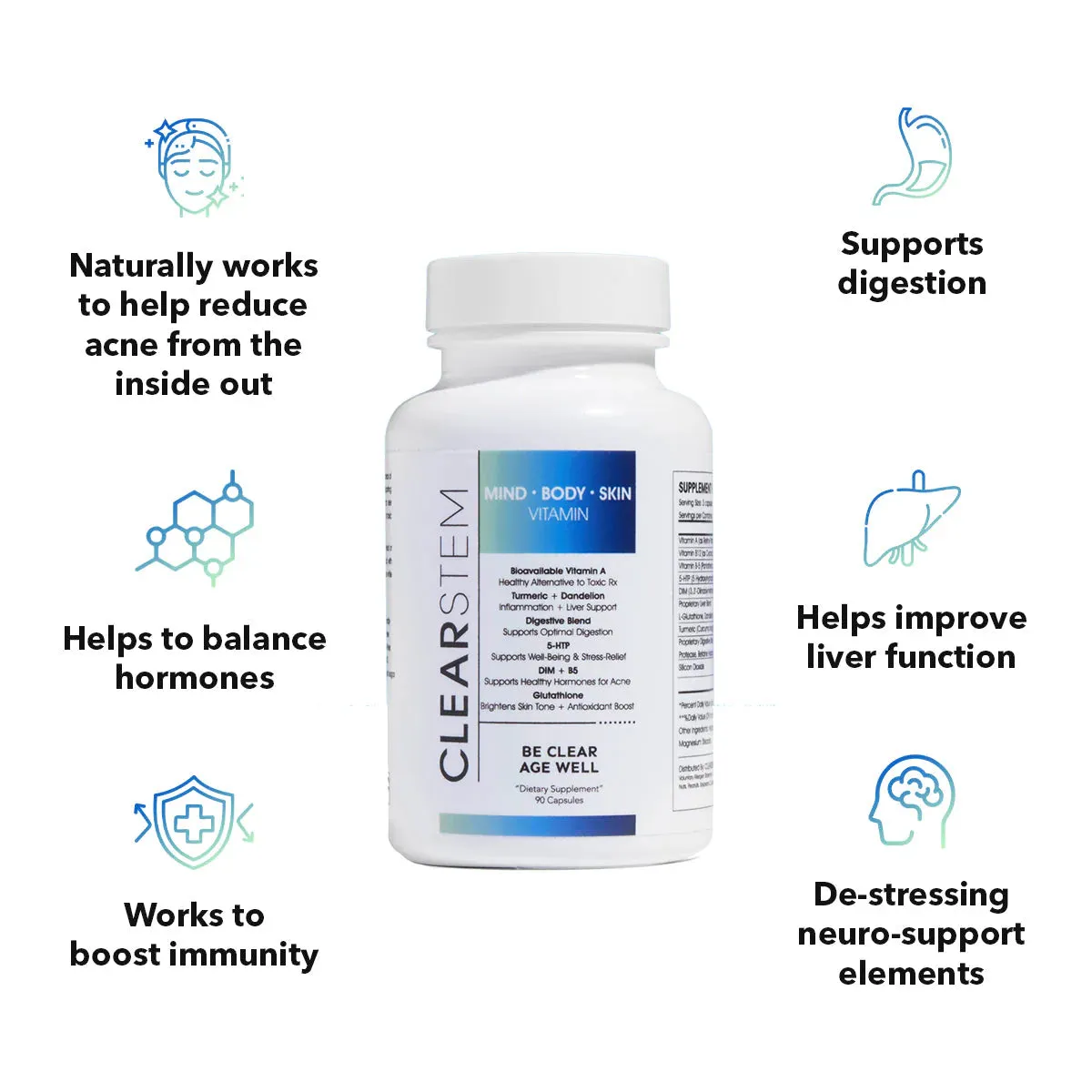 MINDBODYSKIN® - Hormonal Acne Supplement