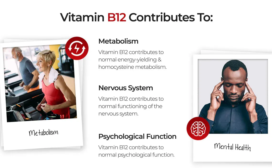Vitamin B12 - 60 High Strength Vegan Tablets - 1000 μg - Dual Active